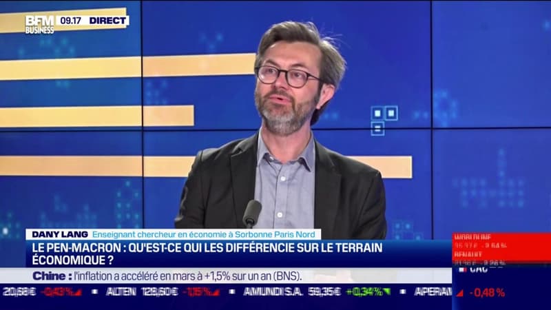 Les Experts sur le duel Macron, Le Pen: Dany Lang 11/04