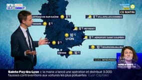 Météo Rhône: grand soleil et températures douces à Lyon ce jeudi