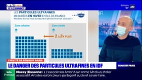 Île-de-France: Airparif constate d'importants niveaux de particules ultrafines en ville