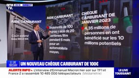 LES ÉCLAIREURS - Qui va bénéficier du nouveau chèque carburant de 100€?