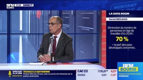 La Data Room : 70% = 70% des pays développés verront le nombre de personnes en âge de travailler diminuer d’ici 2034 - 13/11