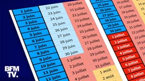 CALENDRIER. Découvrez jusqu'à quand vous pouvez planifier votre 2e dose de vaccin contre le Covid-19