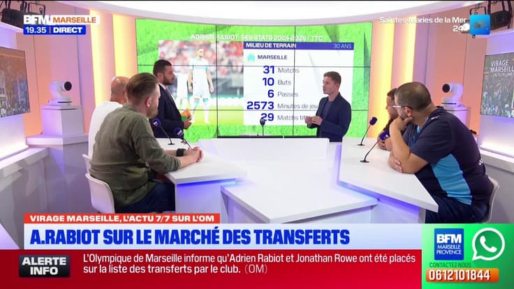 Rabiot sur le départ et pourtant si important pour l'OM !  #VirageMarseille #TeamOM