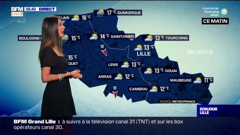 Météo Nord-Pas-de-Calais: beaucoup de nuages et quelques petites pluies possibles ce vendredi