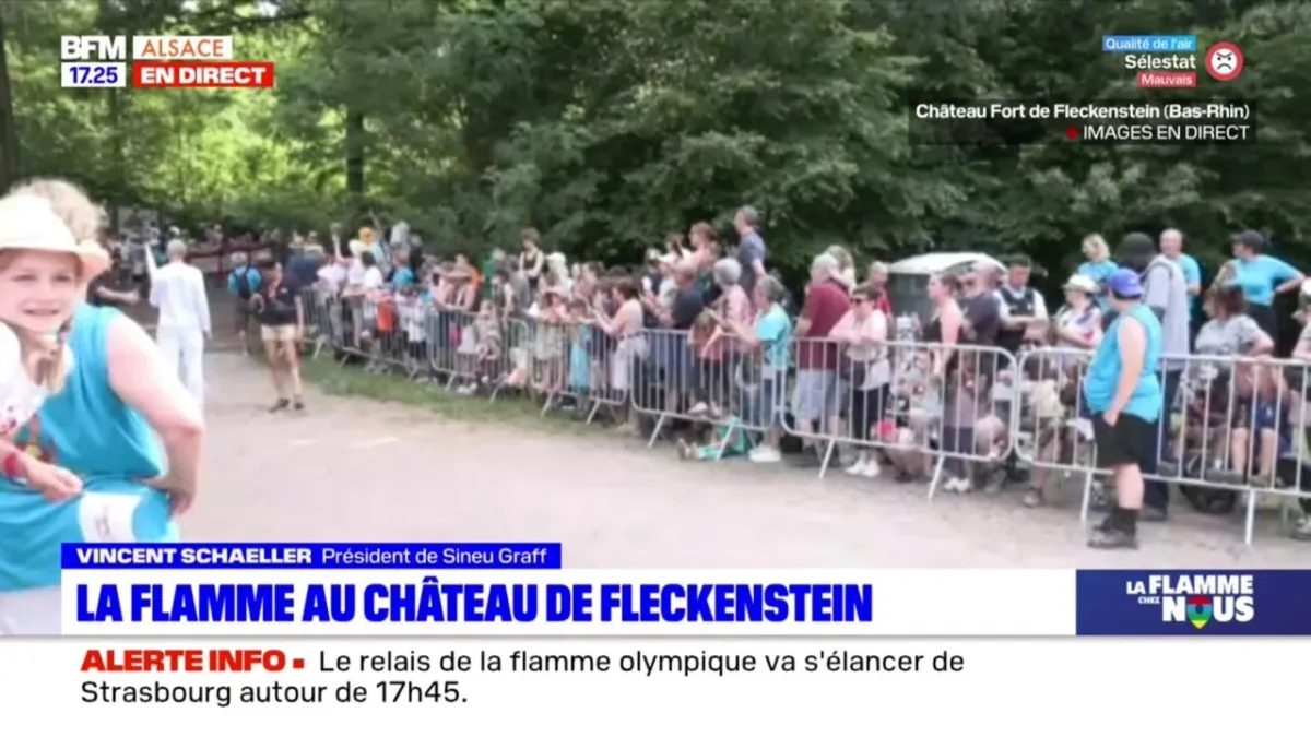 placeholder video