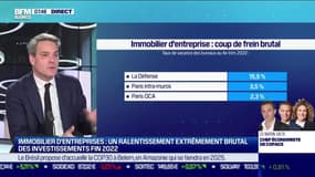 Grégoire de La Ferté (CBRE France) : Un ralentissement brutal des investissements en immobilier d'entreprises en 2022 - 12/01
