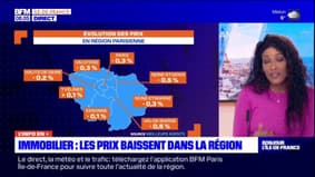 Immobilier: les prix baissent en Île-de-France