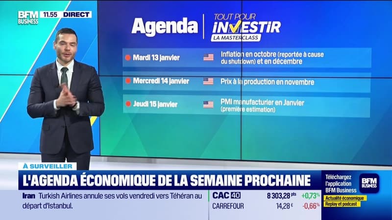 L'agenda économique de la semaine prochaine - 09/01