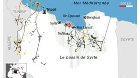 LA RÉBELLION LIBYENNE DIT CONTRÔLER NOFILIA, ATTAQUE DES PRO-KADHAFI À BIN DJAOUAD