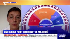 Sacha Houlié (Renaissance): "On aura besoin de toutes les bonnes volontés"