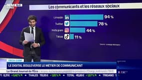 La tech bouleverse le métier de communicants de plus en plus technophiles