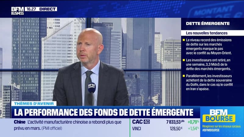Comment performent les fonds de dette émergente ? - 31/03