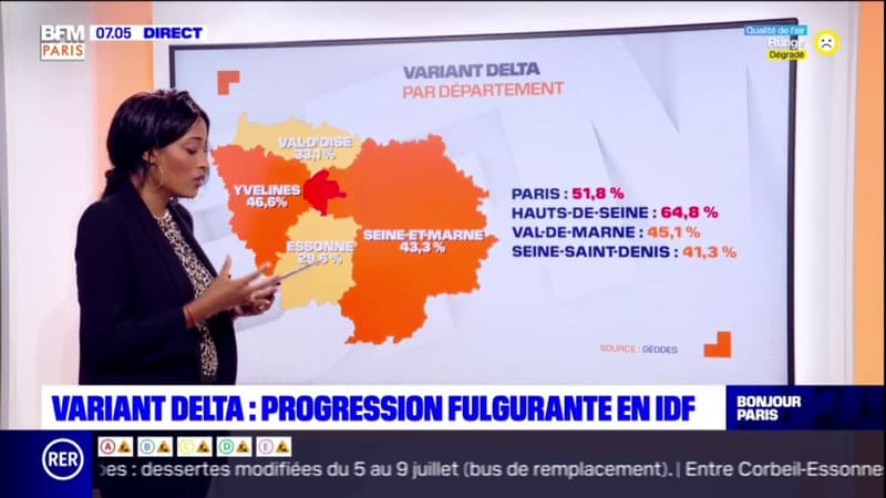 Paris Scan: Où le variant Delta circule-t-il le plus en Île-de-France ?