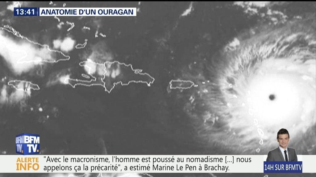 Anatomie D'un Ouragan