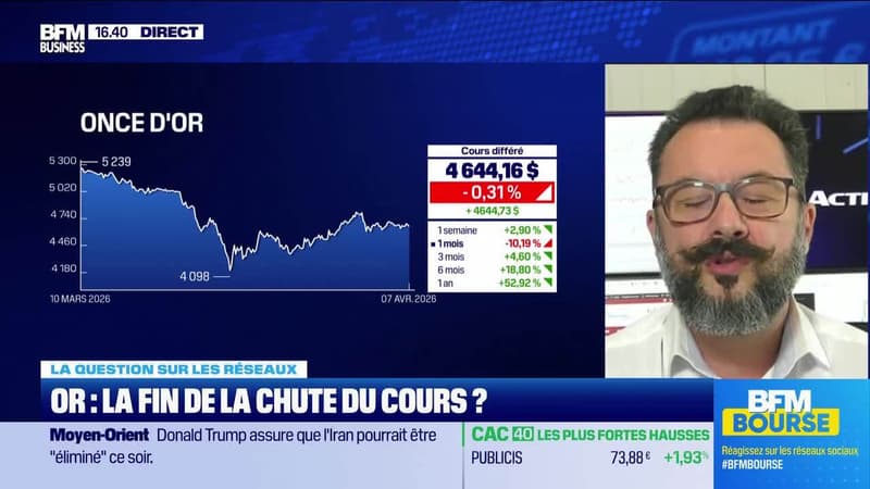 Le marché tient le coup. Calme avant la tempête ?