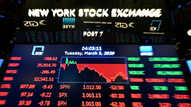 Le Dow Jones a perdu 3,3% sur l'ensemble de la semaine.