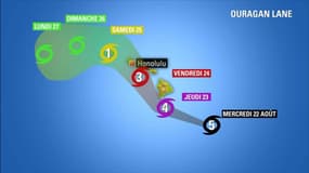 Hawaï se prépare à l’arrivée du puissant ouragan Lane