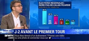 Élections Régionales: "On voit que les motivations de vote sont très nationales", Bruno Jeanbart