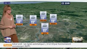 Météo Paris-Ile de France du 14 décembre: un ciel qui reste maussade