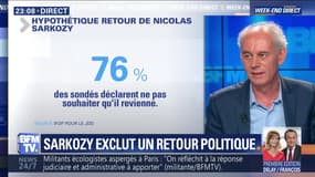 Nicolas Sarkozy exclut un retour en politique (2/2)