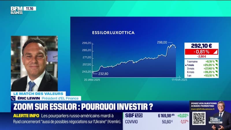 Le match des valeurs : Zoom sur Essilor et Legrand - 17/02