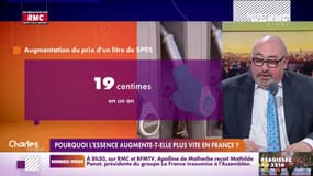 Hors taxe, le litre de Sans Plomb a augmenté de 19 centimes en France