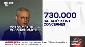 Bruno Le Maire annonce un système de chômage partiel inédit "depuis le lendemain de la Seconde Guerre mondiale"