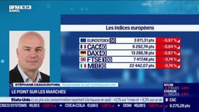 Le plan de trading : Le point sur les marchés - 13/09