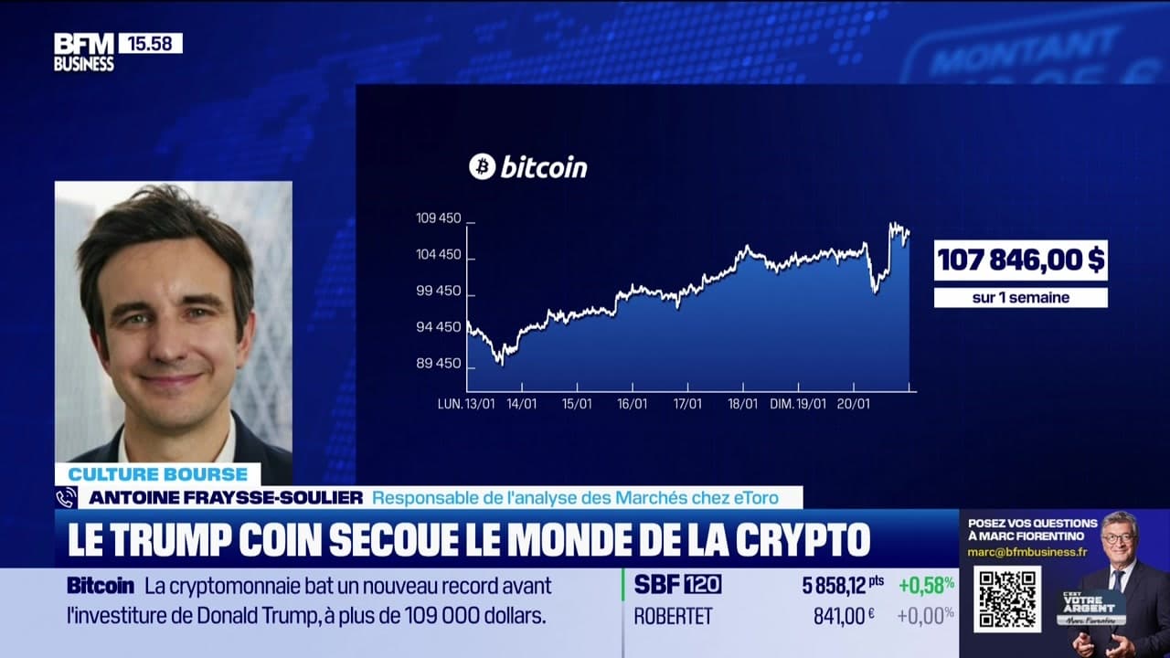 Culture Bourse : Le Trump coin secoue le monde de la crypto, par Antoine  Larigaudrie - 20/01