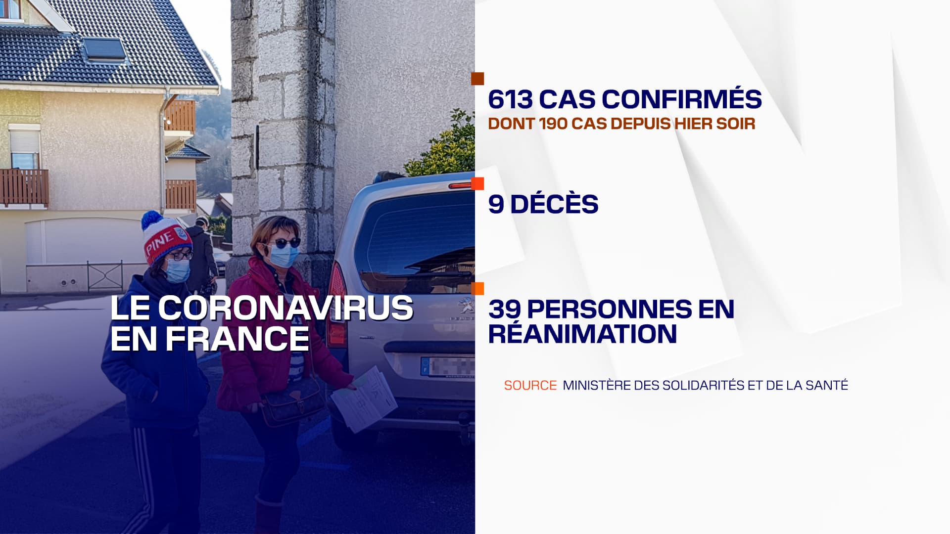 BFMTV BFMTV