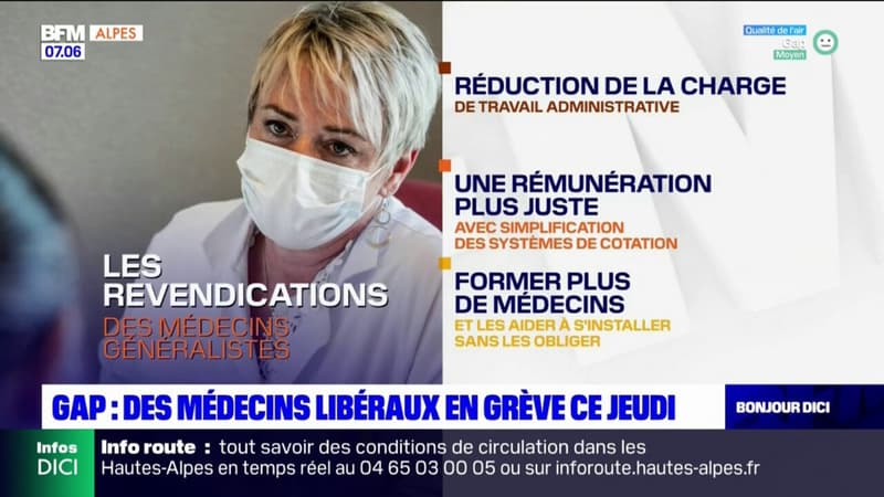 Gap: les médecins libéraux appellent à la grève ce jeudi