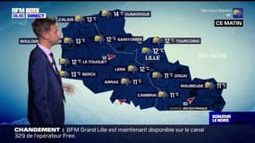Météo Nord-Pas-de-Calais: des averses prévues ce mercredi, 19°C à Calais et 21°C à Lille
