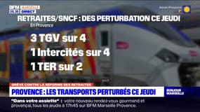 Grève du 6 avril: les transports perturbés en Provence