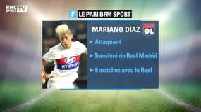 Ligue 1 – L’année du renouveau pour l’OL