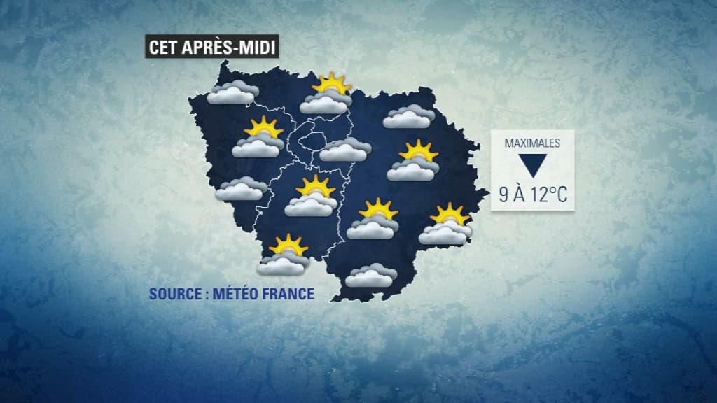 météo météo