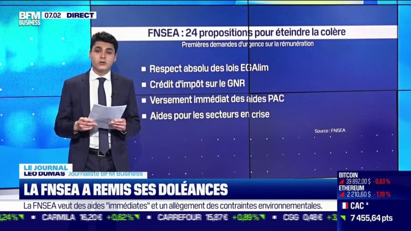 FNSEA a remis ses doléances