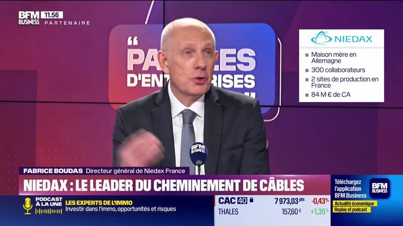 Fabrice Boudas (Niedax France) : Niedax, le leader du cheminement des câbles - 08/02