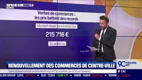 Fin du covid: les ventes des commerces de centre-ville repartent à la hausse
