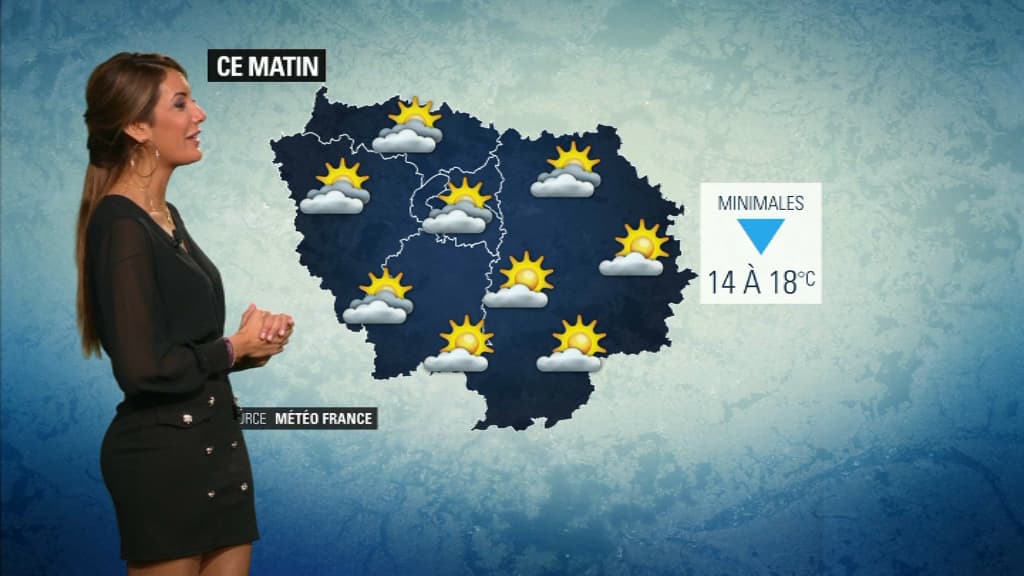 Météo du 29 août.