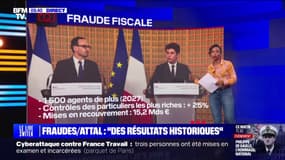 Lutte contre la fraude fiscale: comment expliquer les "résultats historiques"?