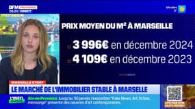 Marseille: le marché de l'immobilier se stabilise