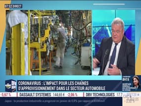 Pierre Boulet (Novares): L'impact du coronavirus pour les chaînes d'approvisionnement dans le secteur automobile - 28/02