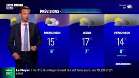 Météo Alpes du Sud: temps couvert et risques de pluie et d'orages ce mardi  