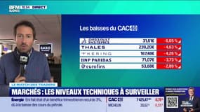 Le match des traders : Digestion des résultats et observation attentive de la guerre commerciale - 24/04