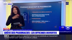 Grève des pharmacies: les établissements ouverts en cas d'urgence en Île-de-France