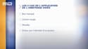 Arbitrage vidéo : Les réactions mitigées