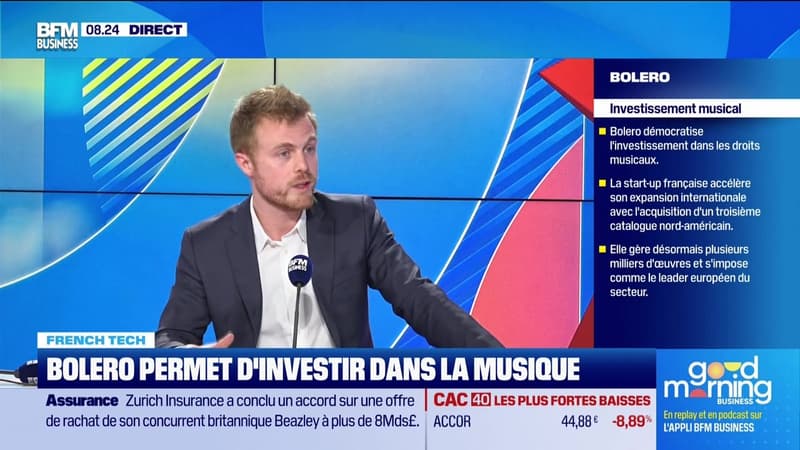 French Tech : Bolero permet d'investir dans la musique - 03/03