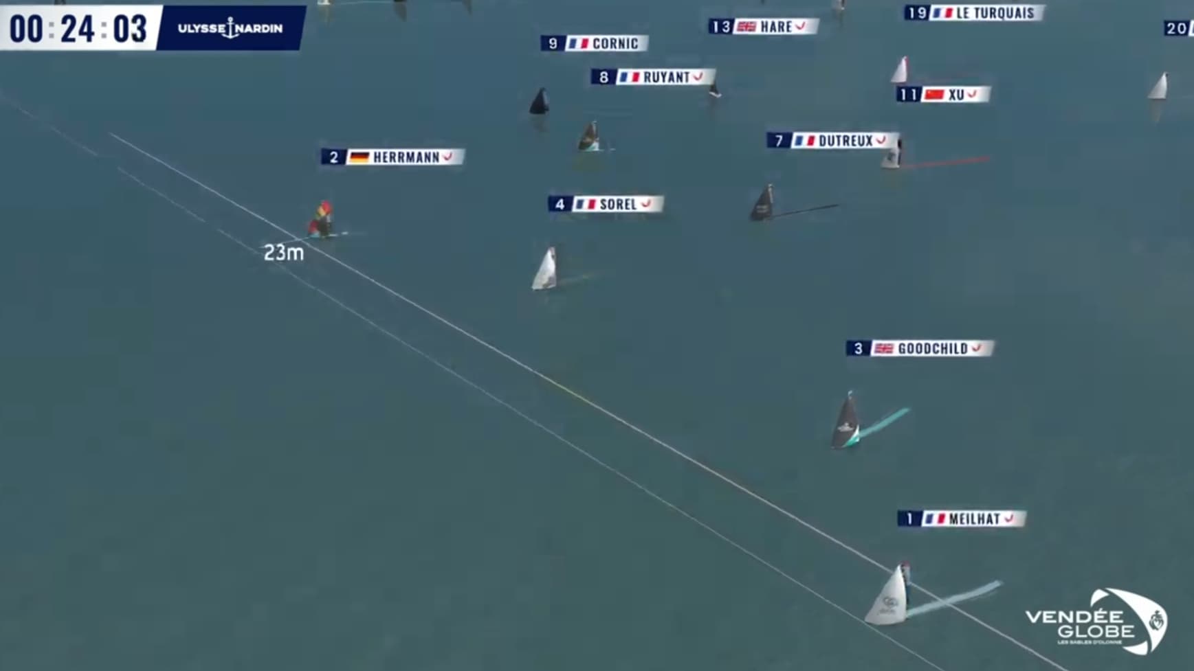 Le classement provisoire du Vendée Globe, 25 minutes après le départ, avec le Français Paul Meilhat en tête, le 10 novembre 2024. Le classement provisoire du Vendée Globe, 25 minutes après le départ, avec le Français Paul Meilhat en tête, le 10 novembre 2024.