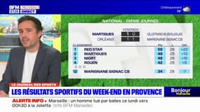 Provence: les résultats sportifs du week-end