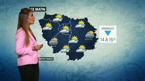 Météo du 2 octobre.